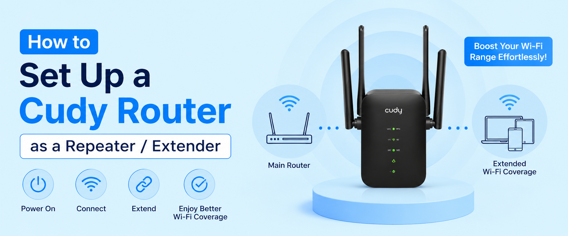 How to Set Up a Cudy Router as a Repeater / Extender